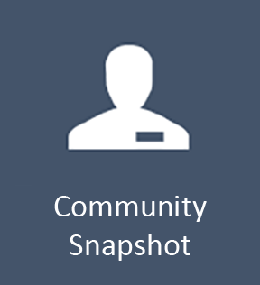 Community Snapshot